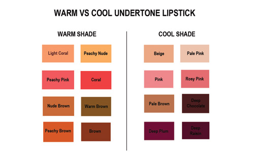 shades that suit your undertone