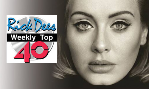 Rick Dees Top 40 Chart List