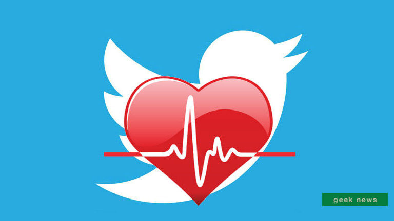 Mean Tweets Can Increase Heart Disease?